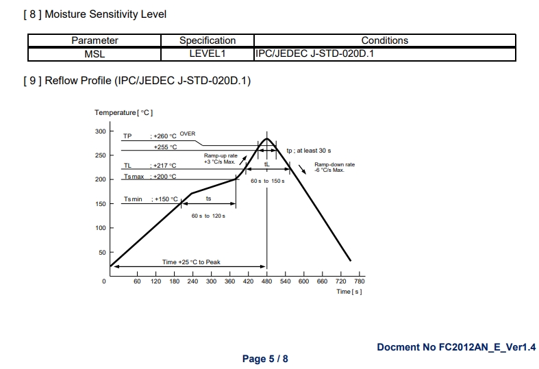 j9.cn，j9.com官网-瞄准电子后视镜与泊车系统，瑞萨AHL车规级视频链路解决方案释放成本压力