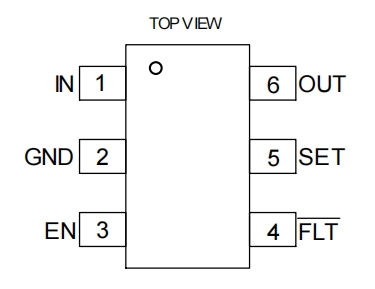 ET2016AM引脚说明